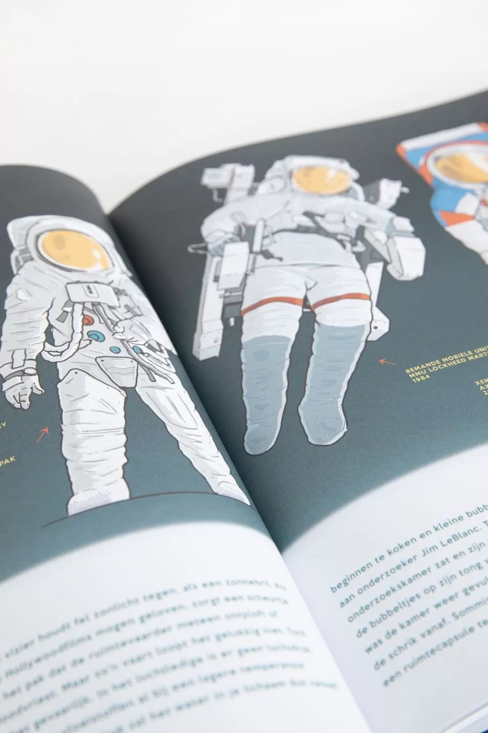 Sissy-Boy Boeken Boeken>Boek Het Boek Van De Ruimtevaart